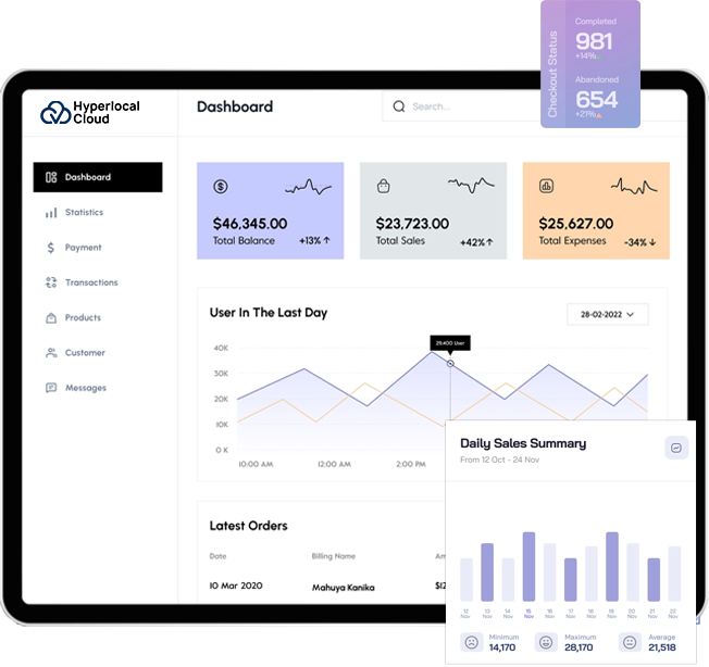 Admin Panel of Chauffeur Booking Software