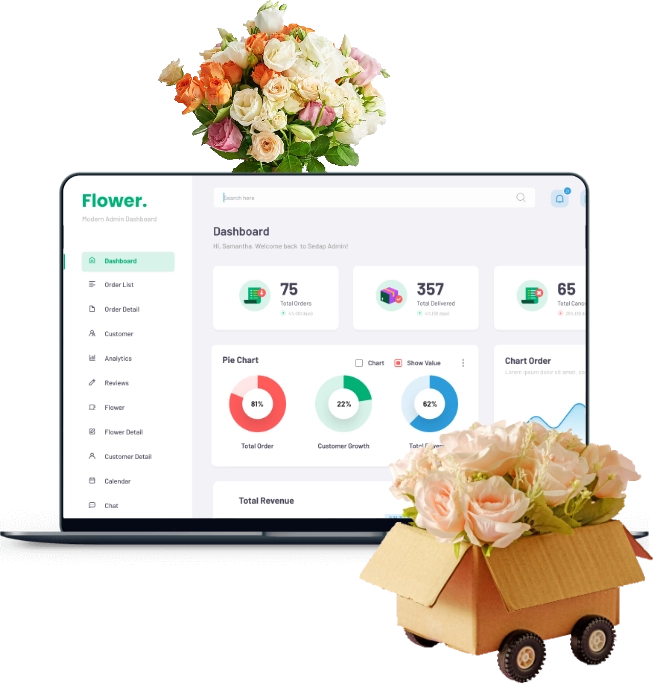 Flower Delivery App For Admins