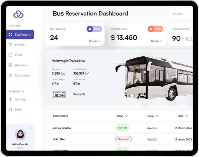 Admin Panel For Bus Reservation System