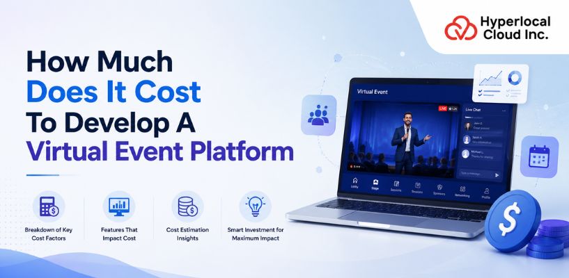 cost to develop a virtual event platform