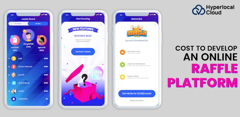 How Much Does It Cost To Develop An Online Raffle Platform