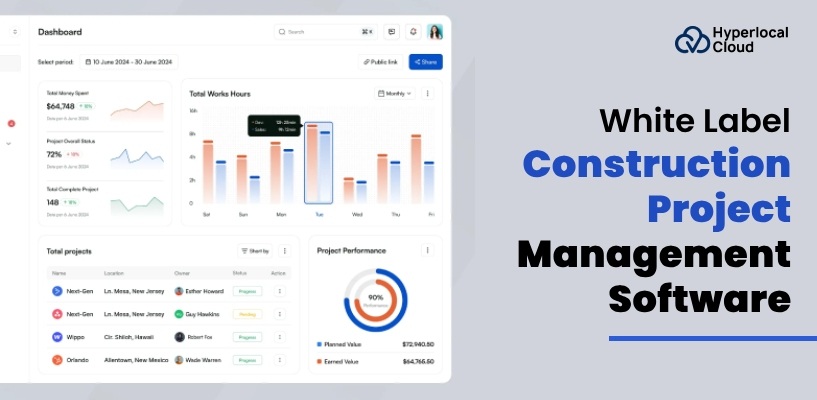 White Label Construction Project Management Software