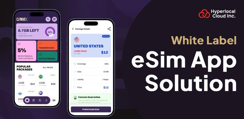 White Label eSim App Solution | Launch Your Custom-Branded eSIM App