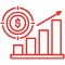 Direct Revenue Impact