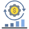Maximized ROI and Cost-Efficiency