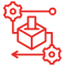 Operational Delivery Models