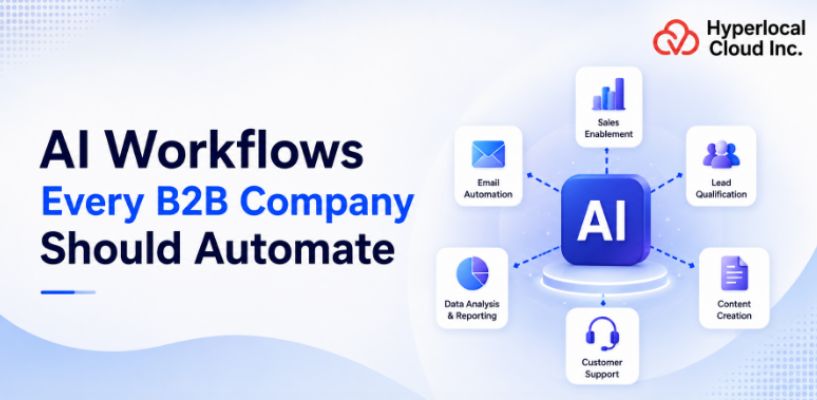 10 AI Workflows Every B2B Company Should Automate This Year