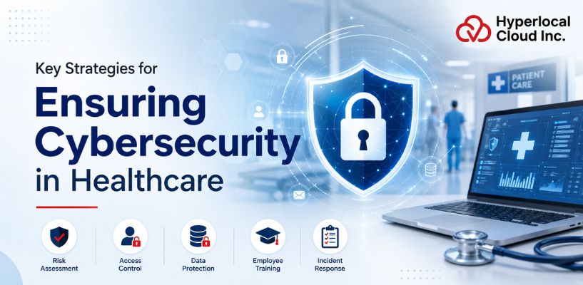 ensuring cybersecurity in healthcare