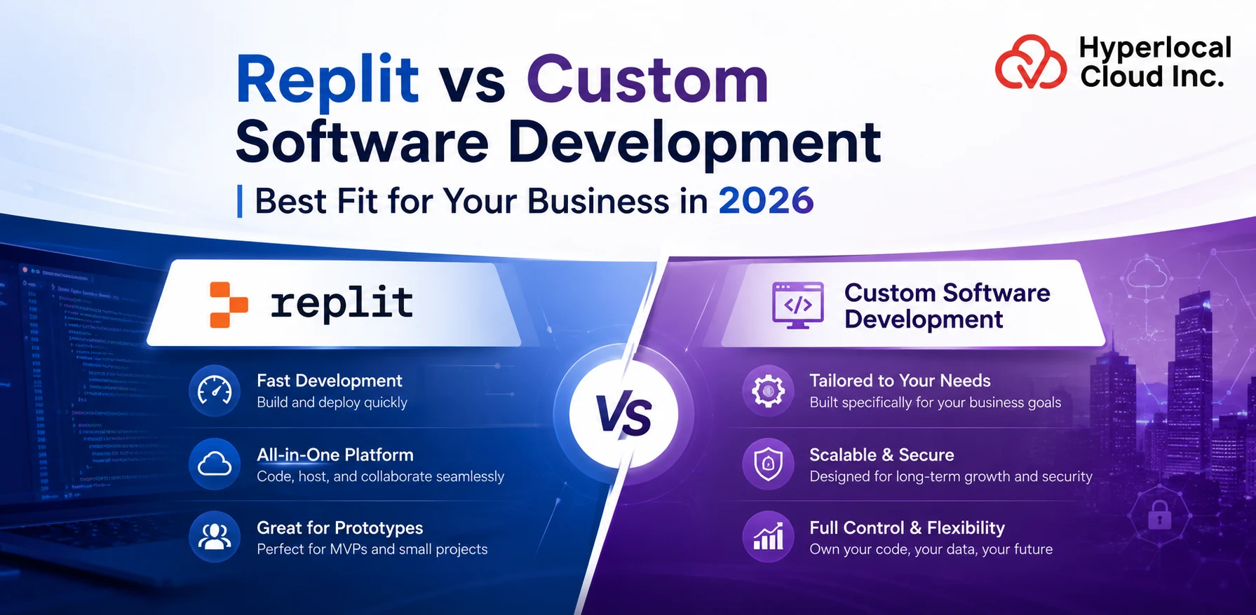 Replit vs Custom Software Development: Find the Best for Your Business in 2026