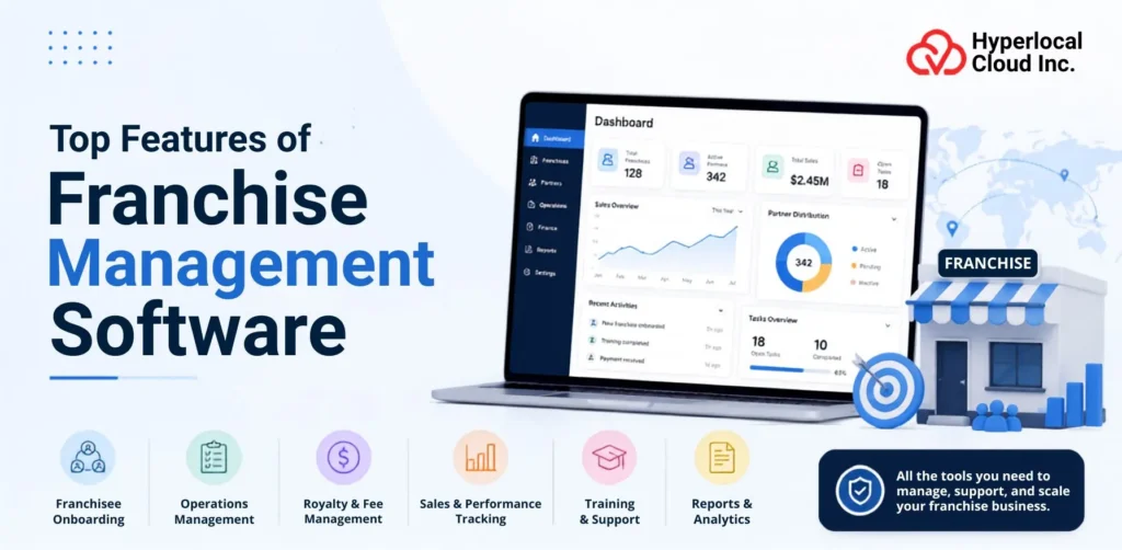 Top Features Every Franchise Management Software Should Have 