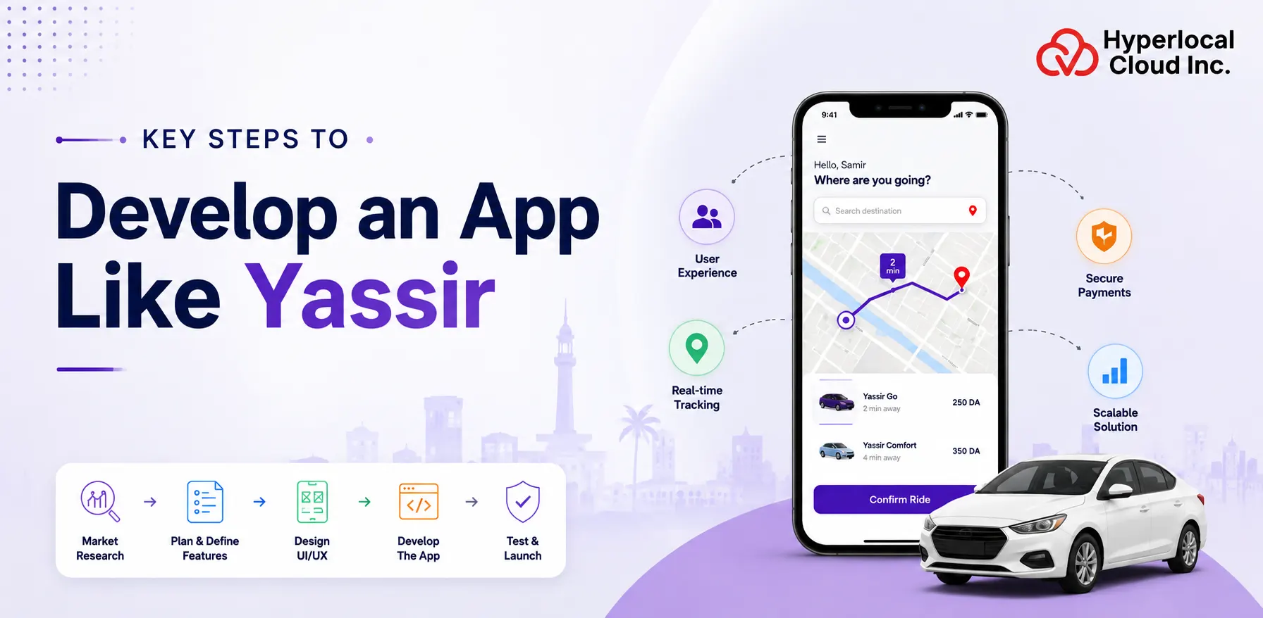 Key Steps to Develop an App Like Yassir