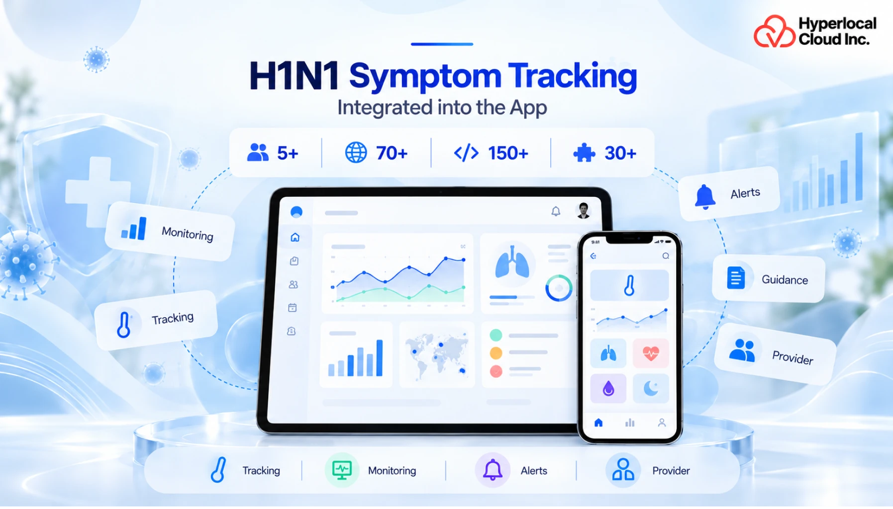 Integrated Influenza Symptoms Tracking System