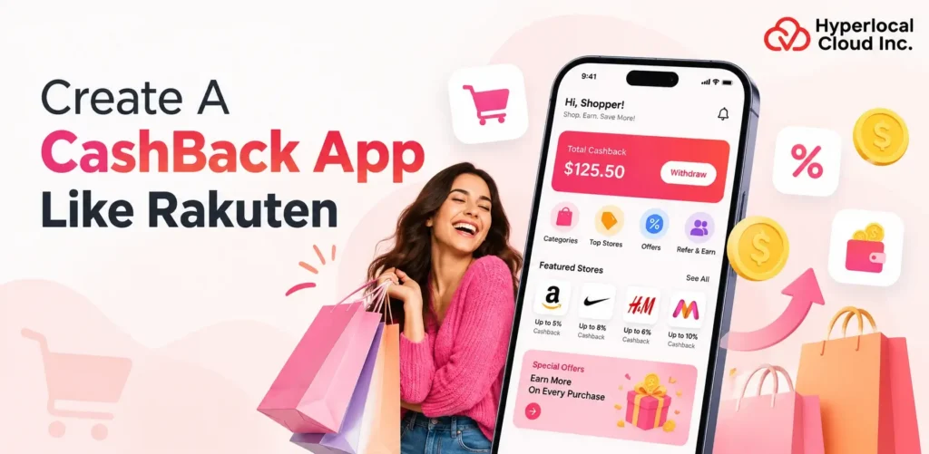 Buy White Label Rakuten Like App Solution