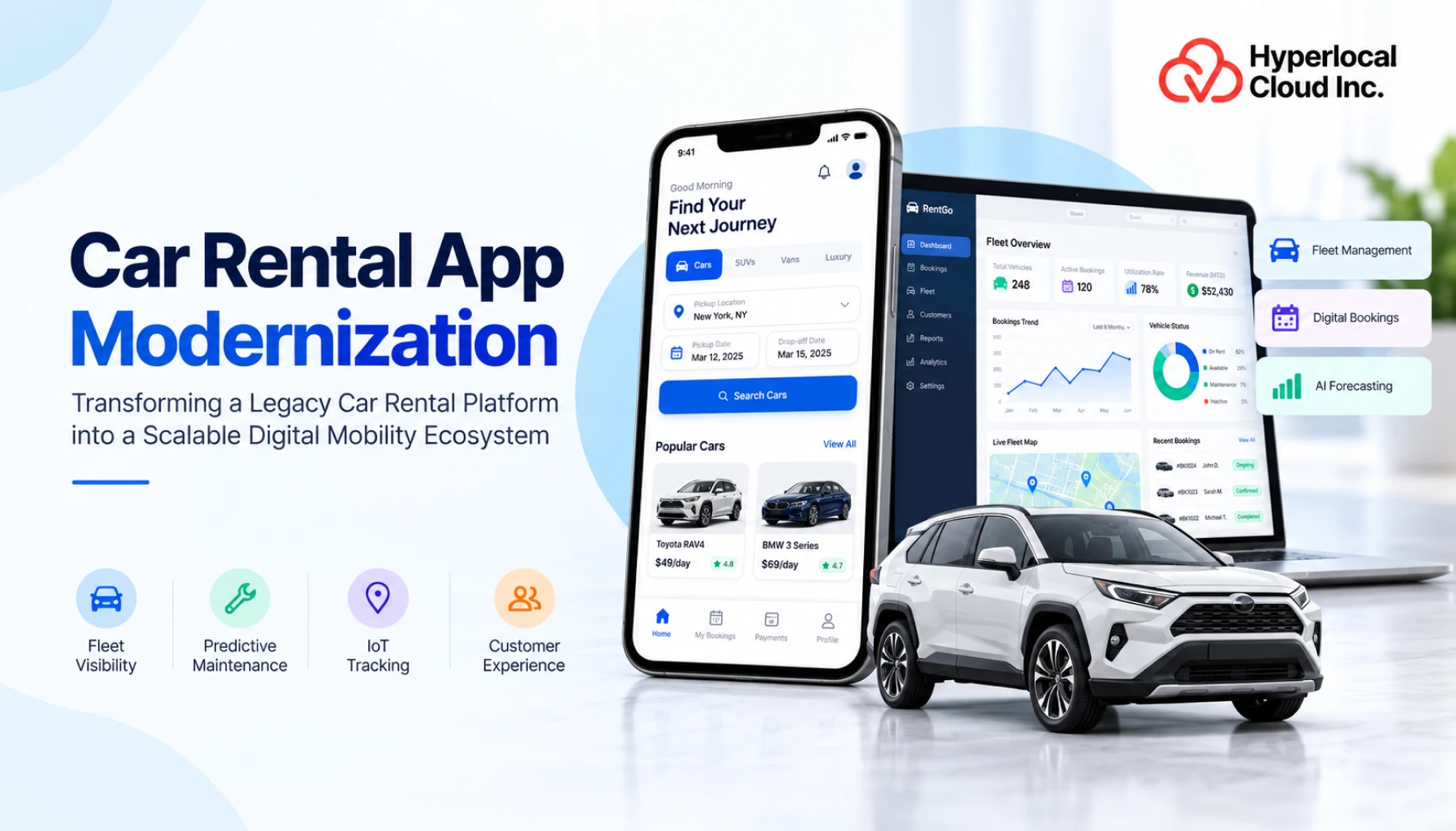 Car Rental App Modernization