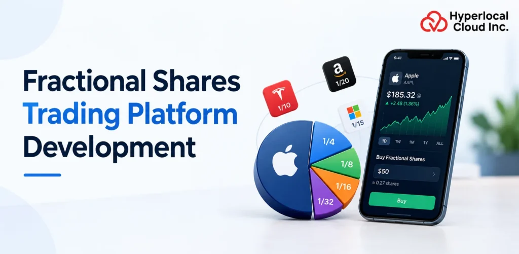 Fractional Shares Trading Platform For Retail Investors: Development, Cost and Features