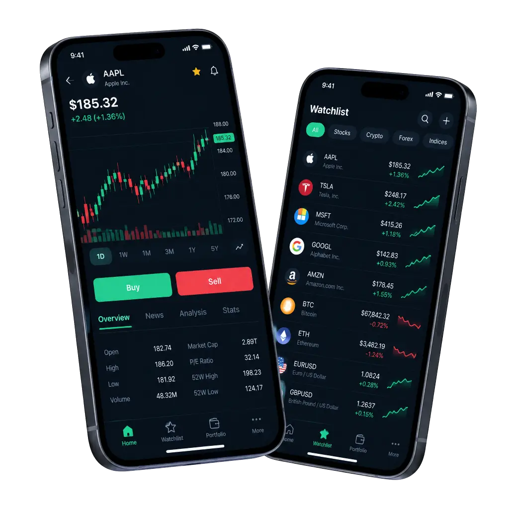 Stock Trading Platform