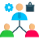 Integrate Third-Party Services