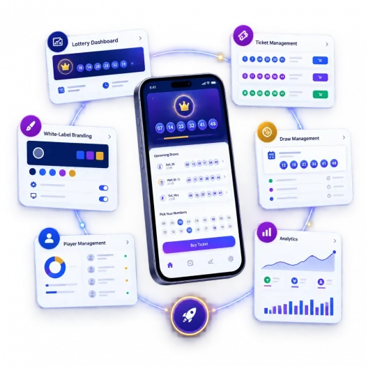 Launch Lottery Software