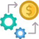 Payment Integration