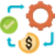 Payment Process