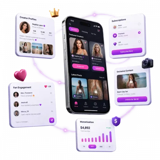 White Label OnlyFans Like App