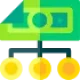 Manage Multiple Properties